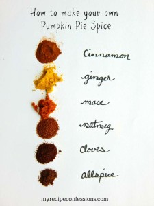 Don’t settle for the store bought pumpkin pie spice mix when you can make your own. The flavor will be so much more vibrant in your recipes. It costs less to make and you can customize it to your likings. Think of all those pumpkin recipes that you can take to the next level with your own pumpkin pie spice mix.